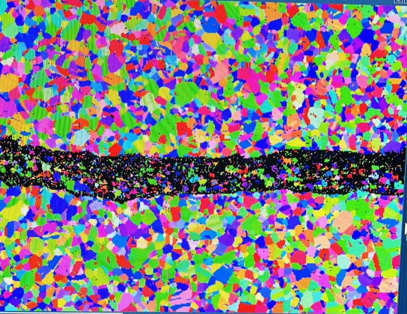 Service visualization